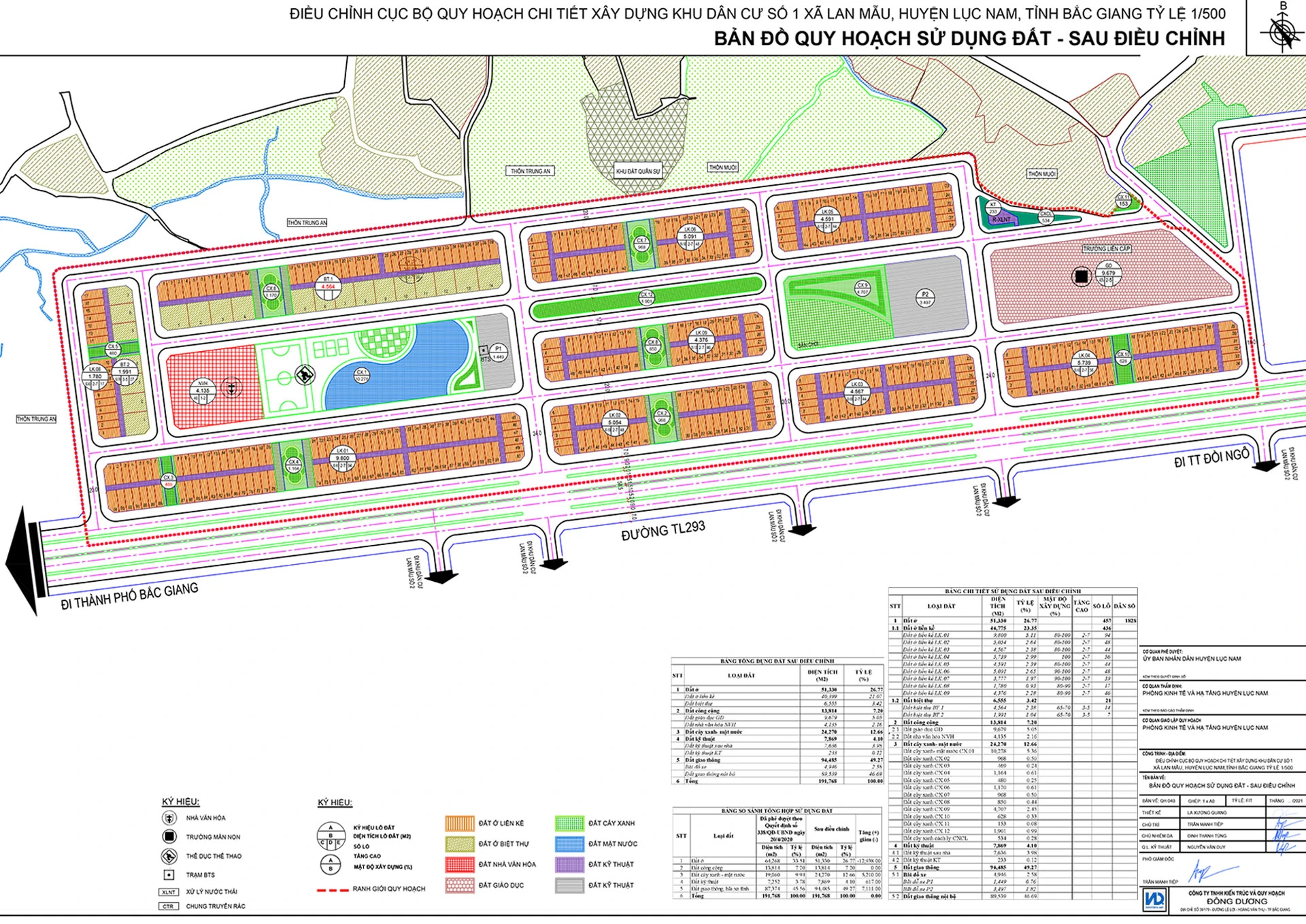 Bản đồ quy hoạch sử dụng đất - Sau điều chỉnh
